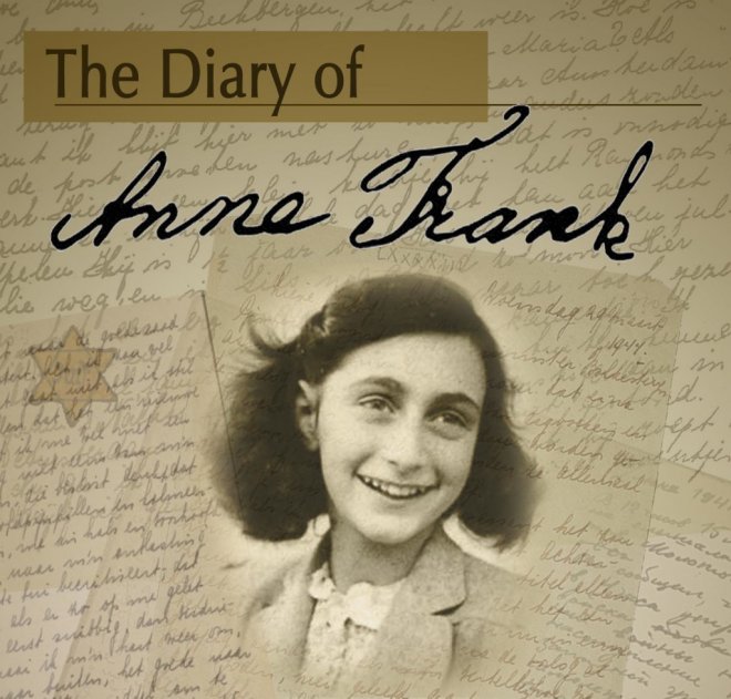 https://assets.roar.media/Bangla/2017/11/Anne-Frank-3.jpg