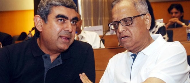 https://assets.roar.media/Hindi/2017/08/Infosys-CEO-Controversy-Corporate-Governance-Business-Hindi-Article.jpg