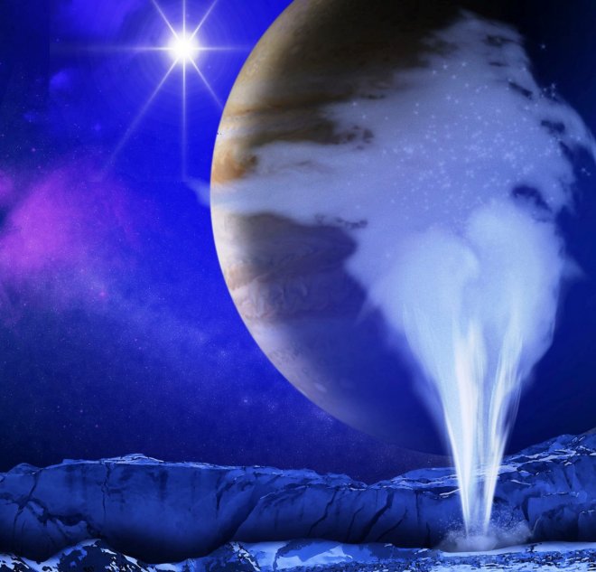 https://assets.roar.media/Sinhala/2016/10/plume-of-water-vapor-thought-to-be-ejected-off-the-frigid-icy-surface-of-the-jovian-moon-europa-located-about-800-million-kilometers-from-the-sun-e1476016669681.jpg