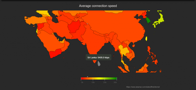 Asian Internet Speeds. Source: Akamai State of the Internet 