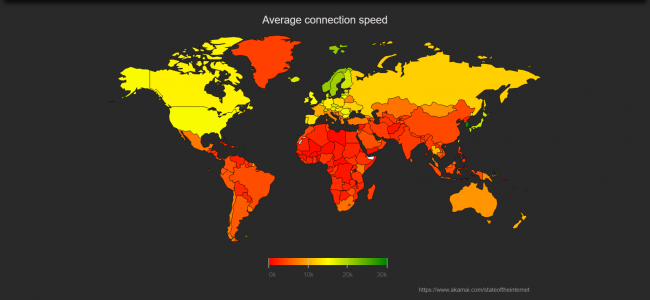 Global Internet Speeds. Source: Akamai State of the Internet