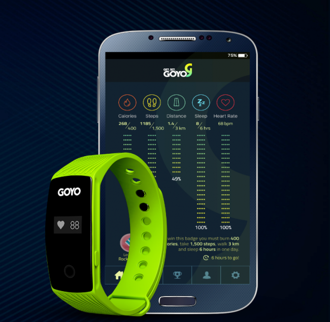The wearable connects directly to the app and can carry out a variety of functions. Image courtesy goyo.lk