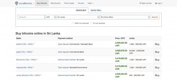 A Guide To Buying Bitcoins In Sri Lanka - 