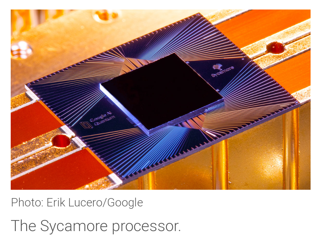 Sycamore Processor