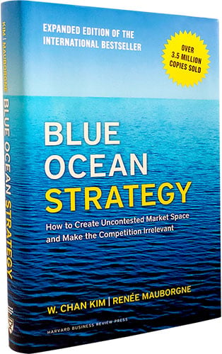 ব্লু - ওশান স্ট্র্যাটেজি কি:/What is Blue Ocean Strategy