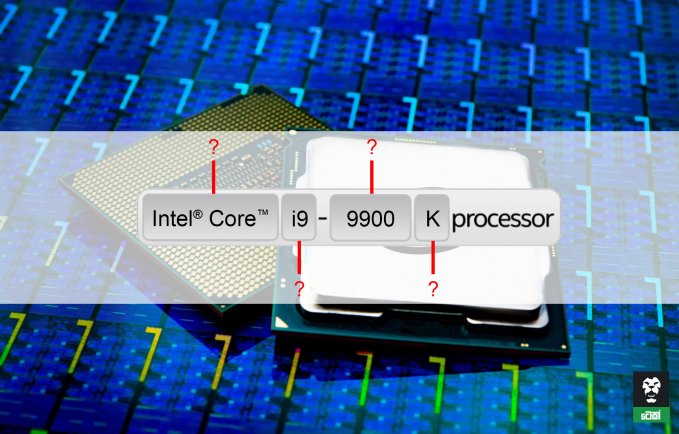 Roar සිංහල - Intel Core ප්‍රොසෙසරවල ඇති විශේෂ අකුරුවලින් කියවෙන්නේ මොනවාද?