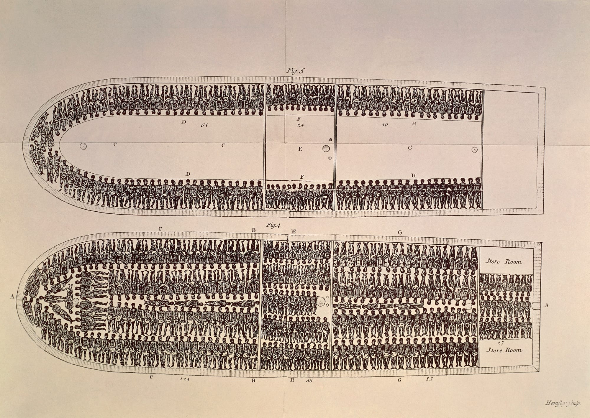 packed positioning of enslaved people in the ship