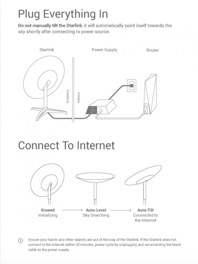 starlink instruction manual