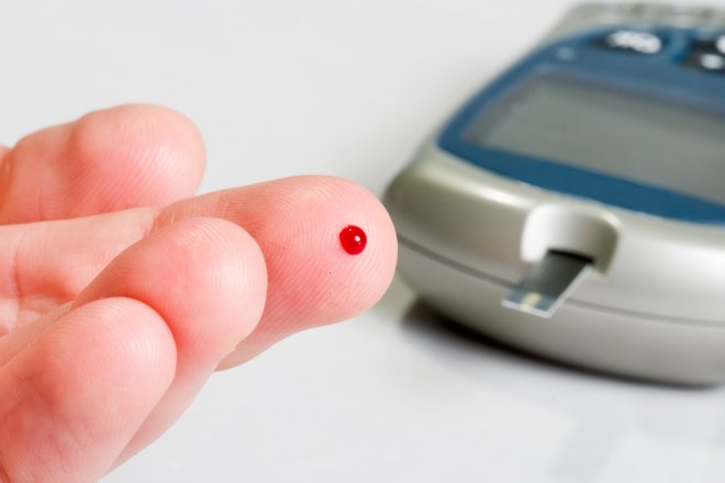 https://assets.roar.media/assets/hXDzySPtSzcoPTFo_Blood-glucose-testing-checklist-1.jpg