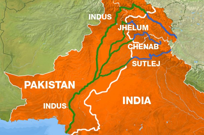 water issue between India and Pakistan