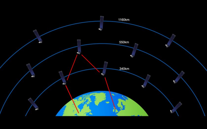 starlink satellite constellation