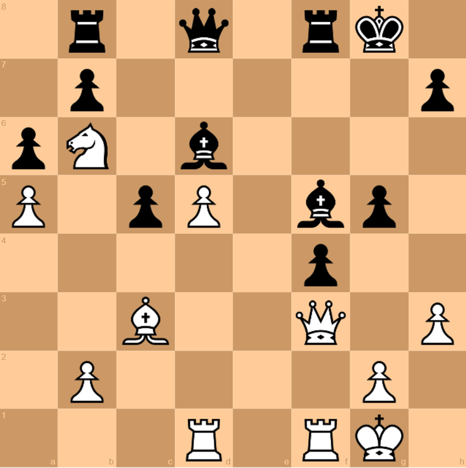 24th move, carlsen caruana wcc 2018, 8th game
