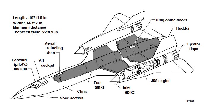 SR-71 fuel tank